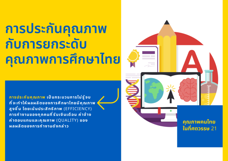 การประกันคุณภาพกับการยกระดับคุณภาพการศึกษาไทย